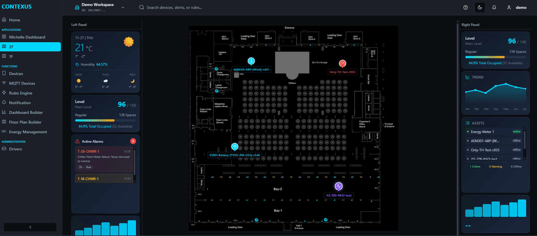CONTEXUS Smart Building Floor Plan Builder with real-time IoT sensor data, occupancy tracking, and environmental monitoring