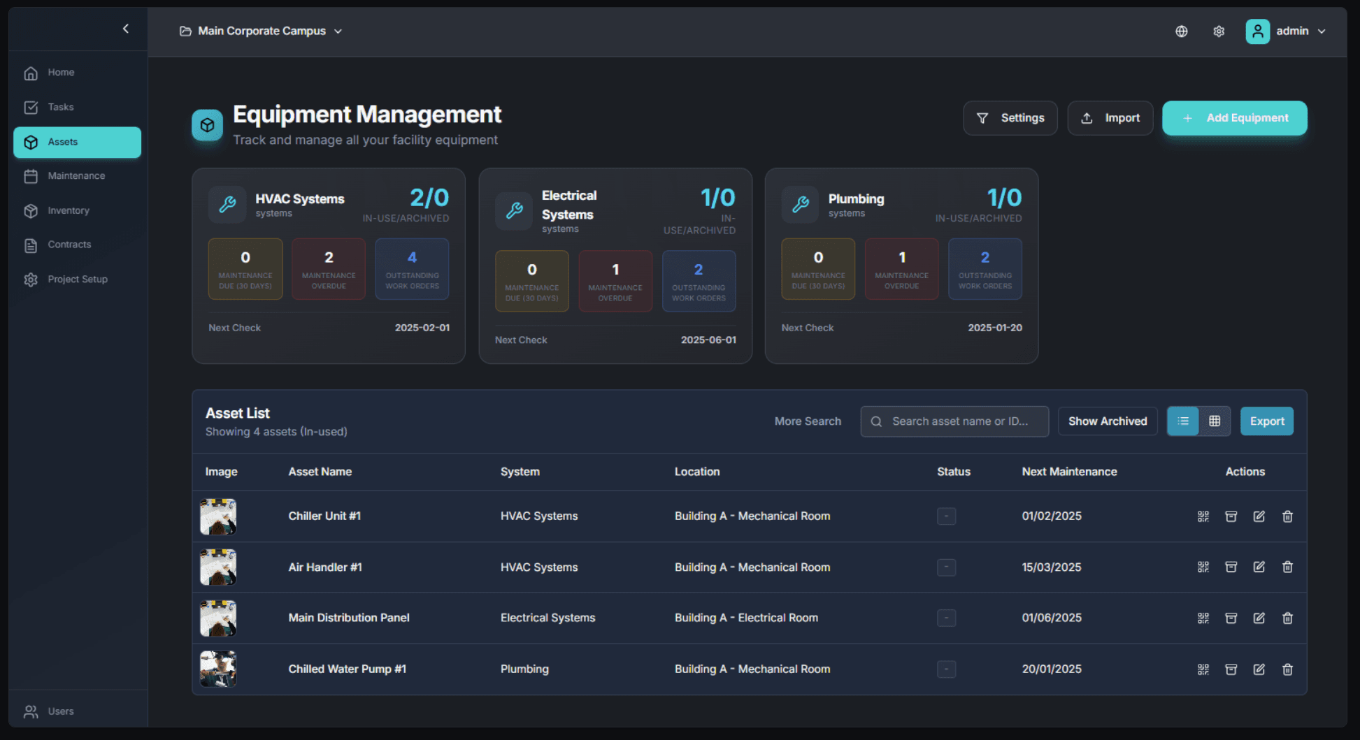 Equipment Management showing HVAC Systems 2/0, Electrical Systems 1/0, Plumbing 1/0, and asset list with 4 items