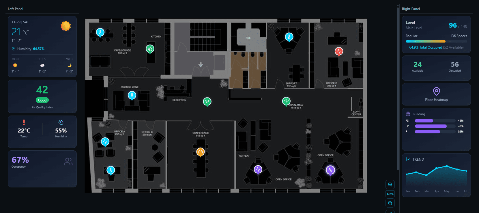 Smart Office Workplace Dashboard — Workplace Management dashboard template