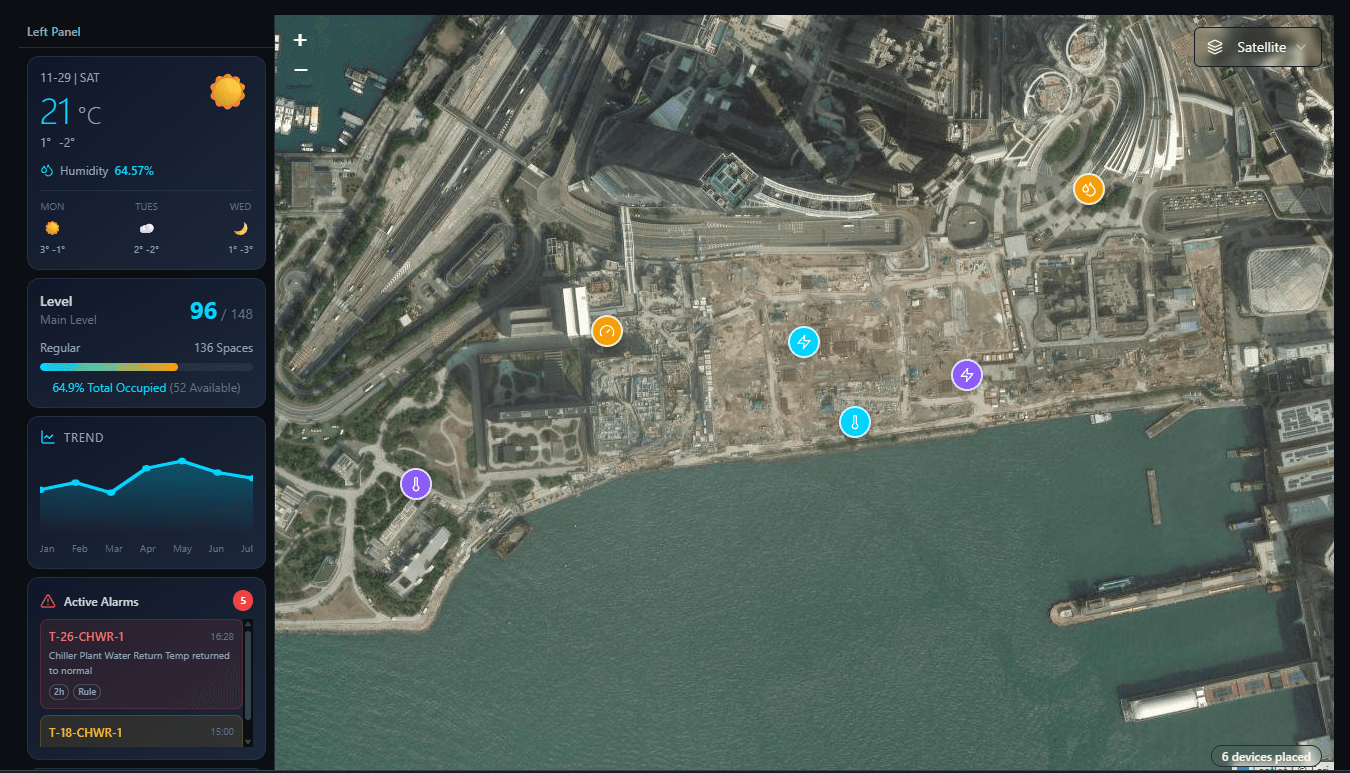 Smart City Monitoring Dashboard