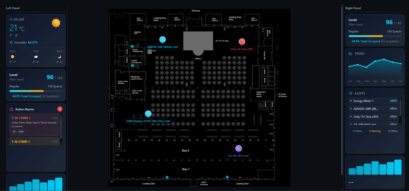 Floor Plan Management Dashboard