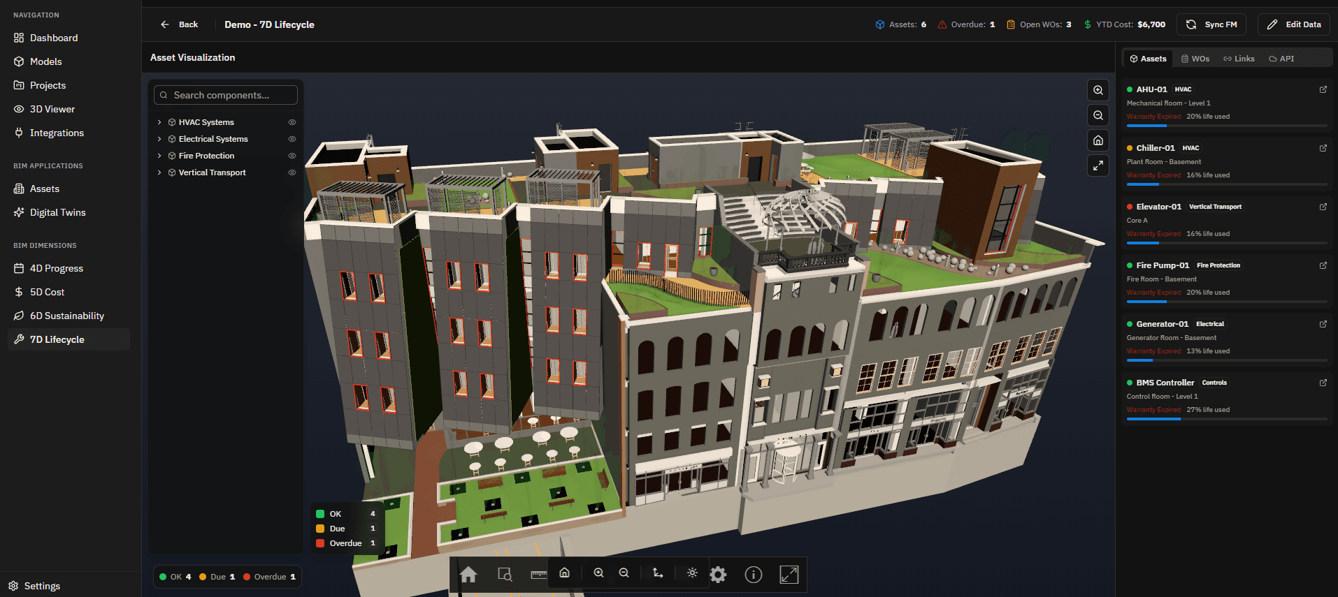 7D BIM Lifecycle Management Dashboard showing asset visualization and maintenance tracking
