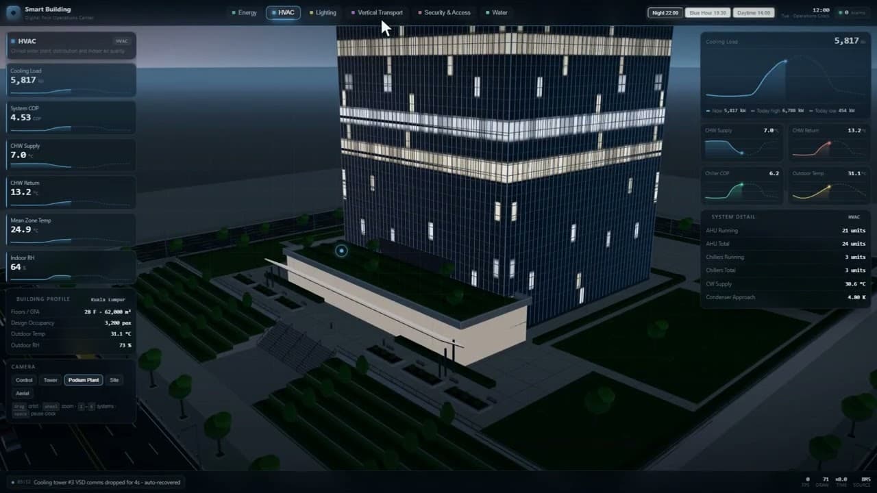 Contexus Digital Twin of an Office Tower: An Inside Look at the Future of Intelligent Building Ma... — CONTEXUS Technology